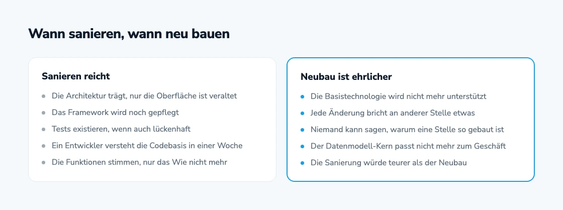 Wann sanieren, wann neu bauen